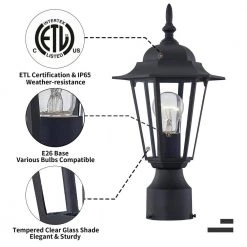1-Light Textured Black Outdoor Post Lantern with Clear Glass by Pia Ricco 12 1-Light Textured Black Outdoor Post Lantern with Clear Glass by Pia Ricco -KINWELL shop textured black pia ricco post light sets 1jay 17401bk c3 1000